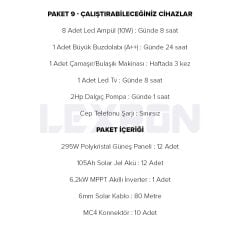 POLYKRİSTALLİ BÜYÜK EV PAKETİ (PAKET 9)