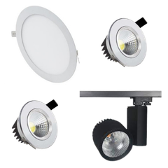 Led Spotlar